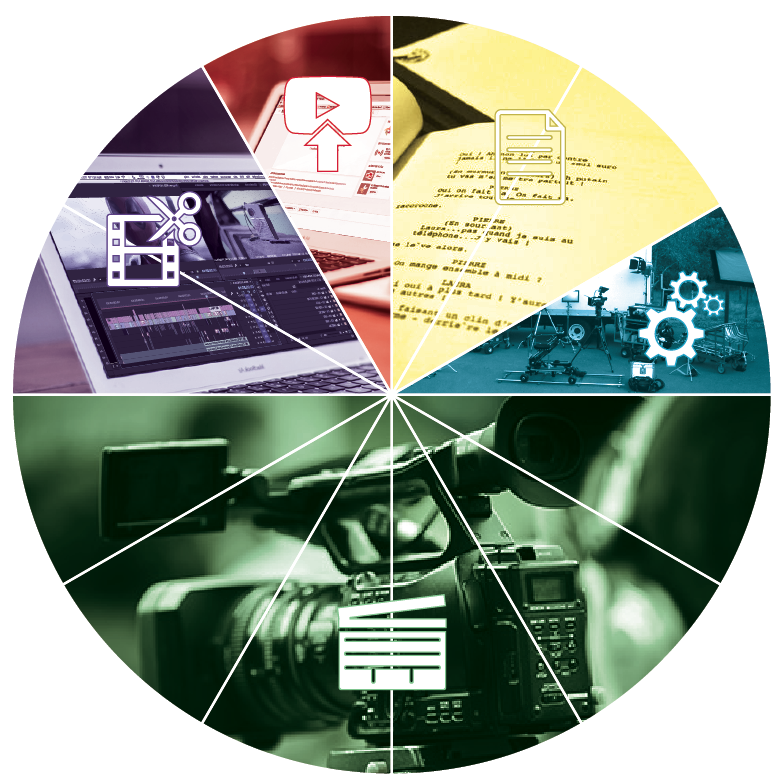 Planning du projet 12 heures pour 1 film